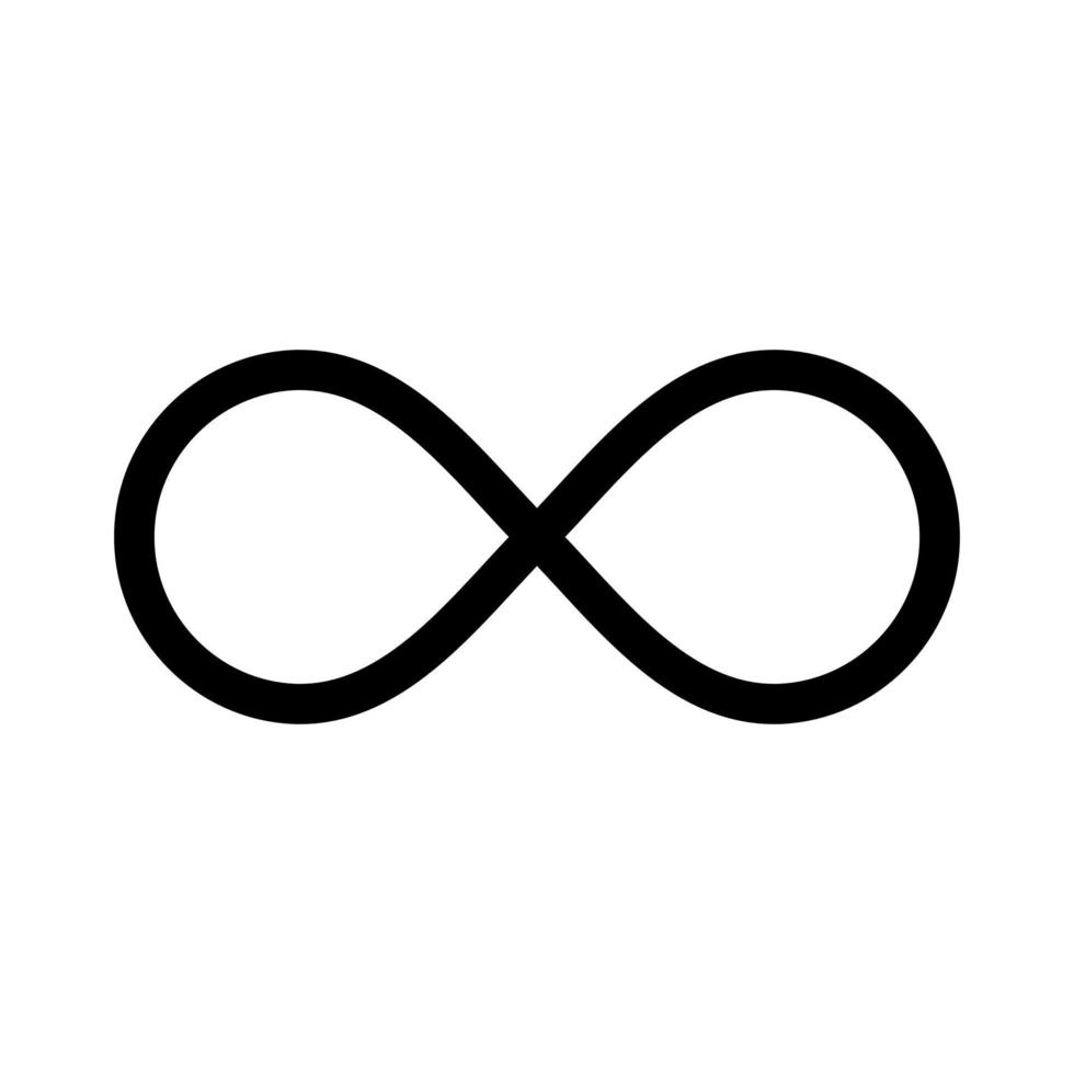 Design possibilities